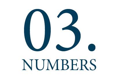 Hawkins-Poe Realtors Newsletter Monthly Vibe Section 03 - Real Estate Numbers